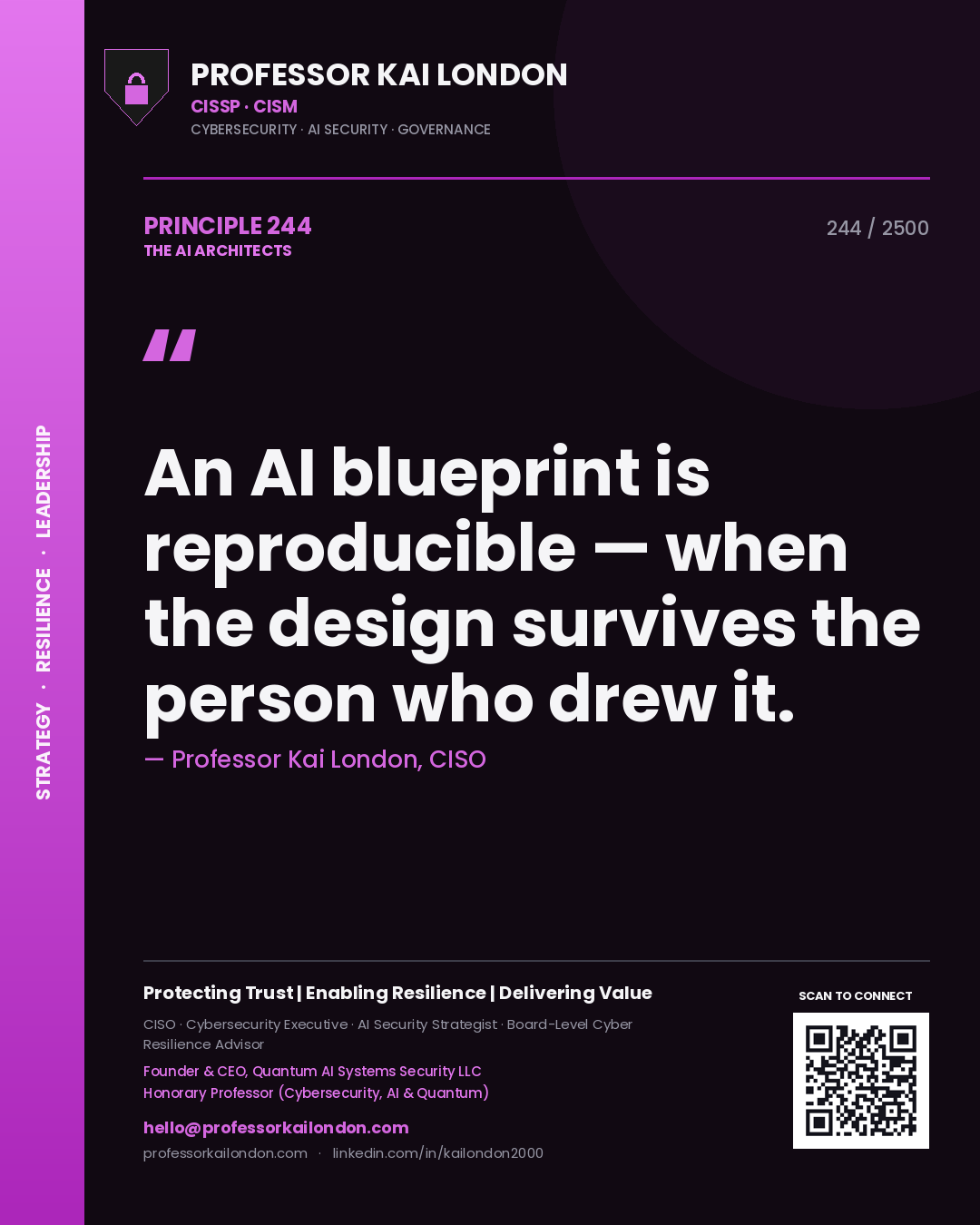 Quote card by Professor Kai London reading 'An AI blueprint is reproducible — when the design survives the person who drew it.'. From the book The AI Architects.