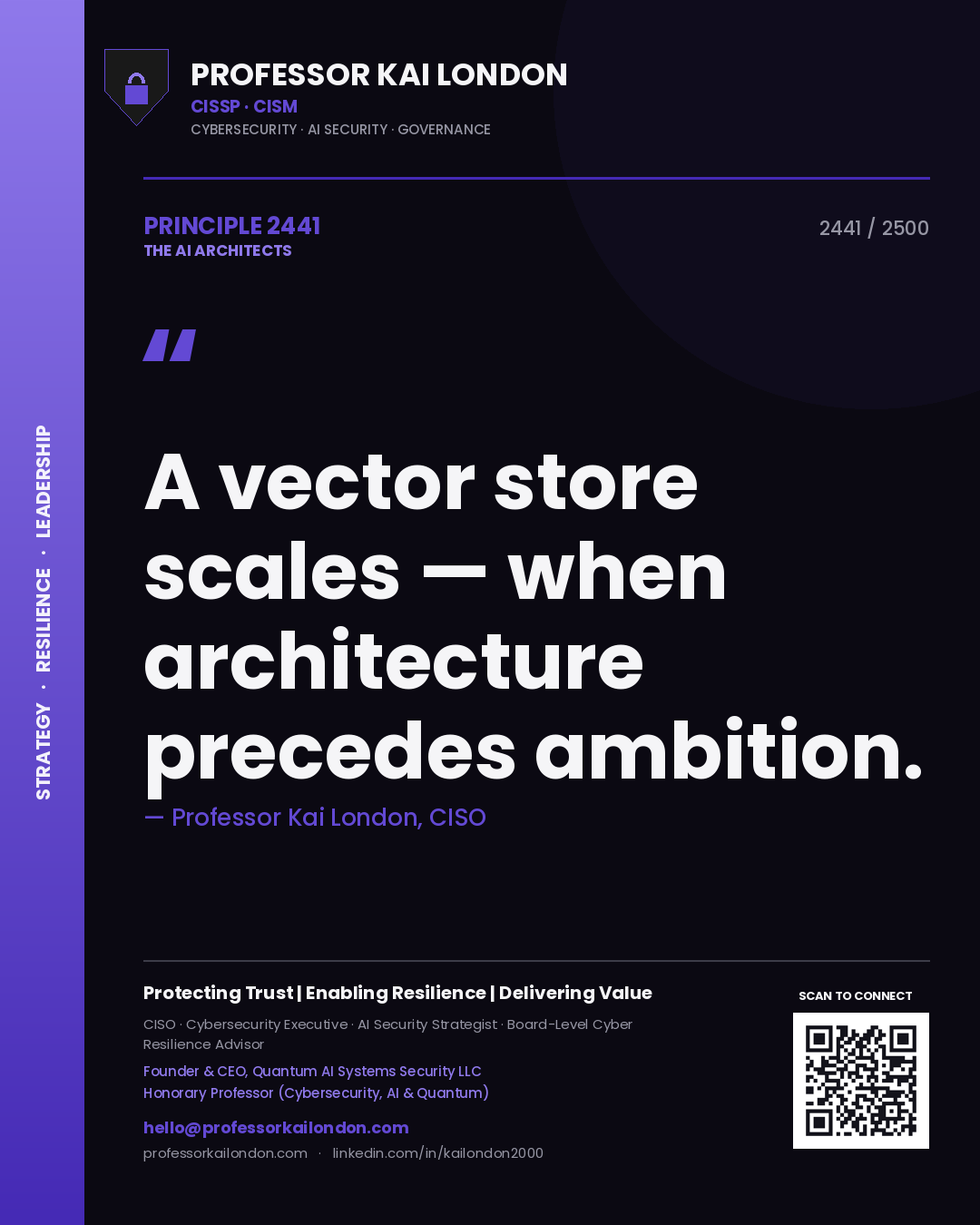 Quote card by Professor Kai London reading 'A vector store scales — when architecture precedes ambition.'. From the book The AI Architects.