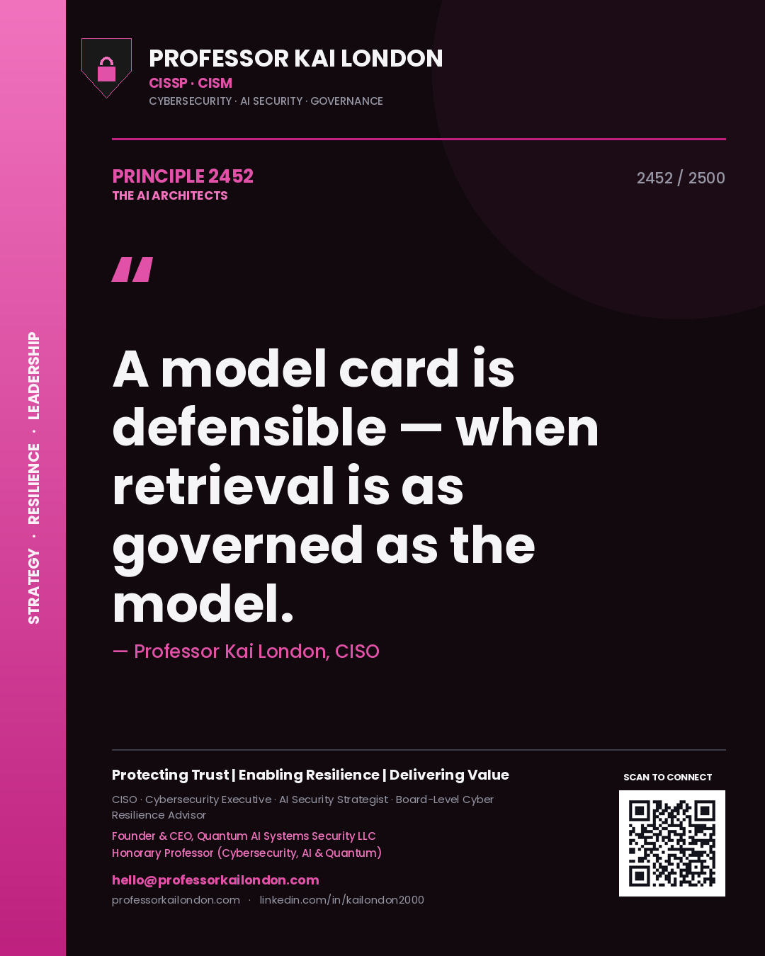 Quote card by Professor Kai London reading 'A model card is defensible — when retrieval is as governed as the model.'. From the book The AI Architects.