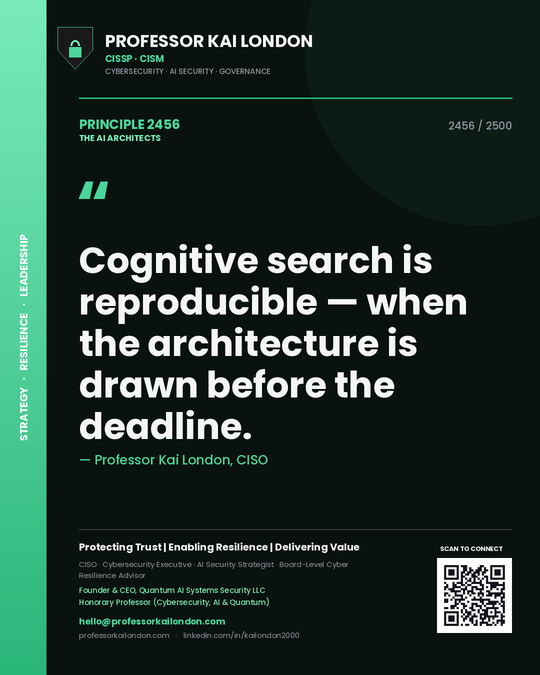 Quote card by Professor Kai London reading 'Cognitive search is reproducible — when the architecture is drawn before the deadline.'. From the book The AI Architects.