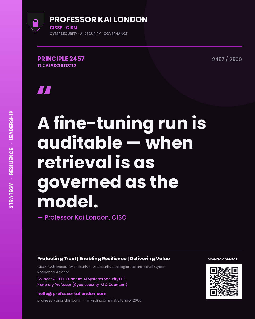 Quote card by Professor Kai London reading 'A fine-tuning run is auditable — when retrieval is as governed as the model.'. From the book The AI Architects.