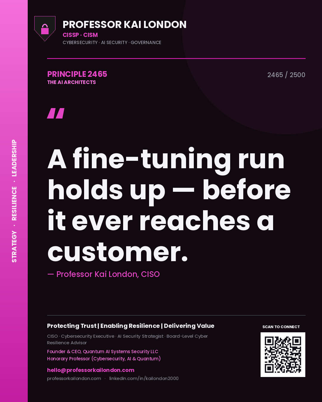 Quote card by Professor Kai London reading 'A fine-tuning run holds up — before it ever reaches a customer.'. From the book The AI Architects.