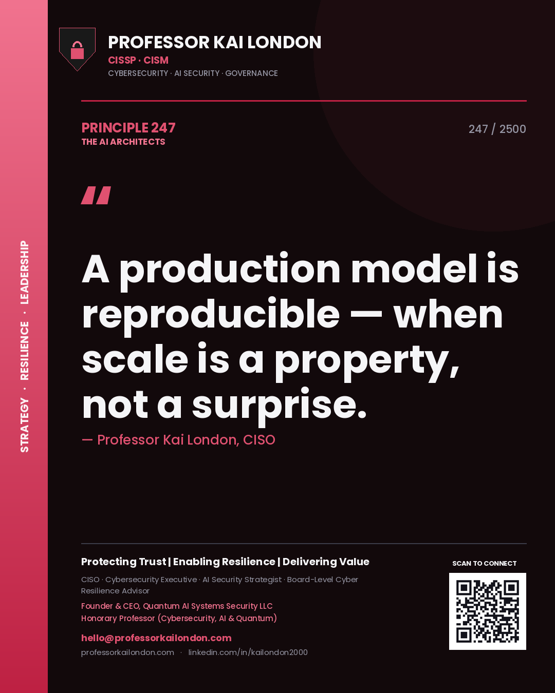 Quote card by Professor Kai London reading 'A production model is reproducible — when scale is a property, not a surprise.'. From the book The AI Architects.