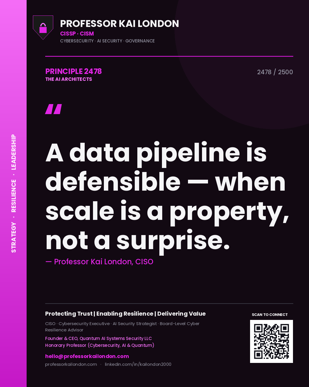 Quote card by Professor Kai London reading 'A data pipeline is defensible — when scale is a property, not a surprise.'. From the book The AI Architects.