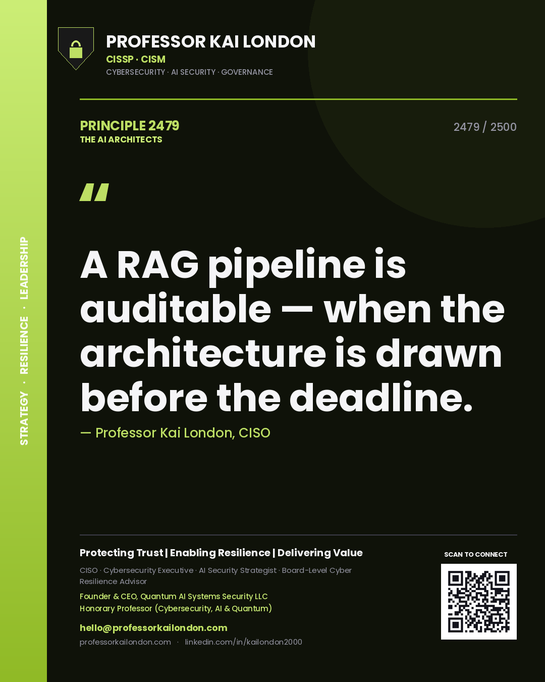 Quote card by Professor Kai London reading 'A RAG pipeline is auditable — when the architecture is drawn before the deadline.'. From the book The AI Architects.