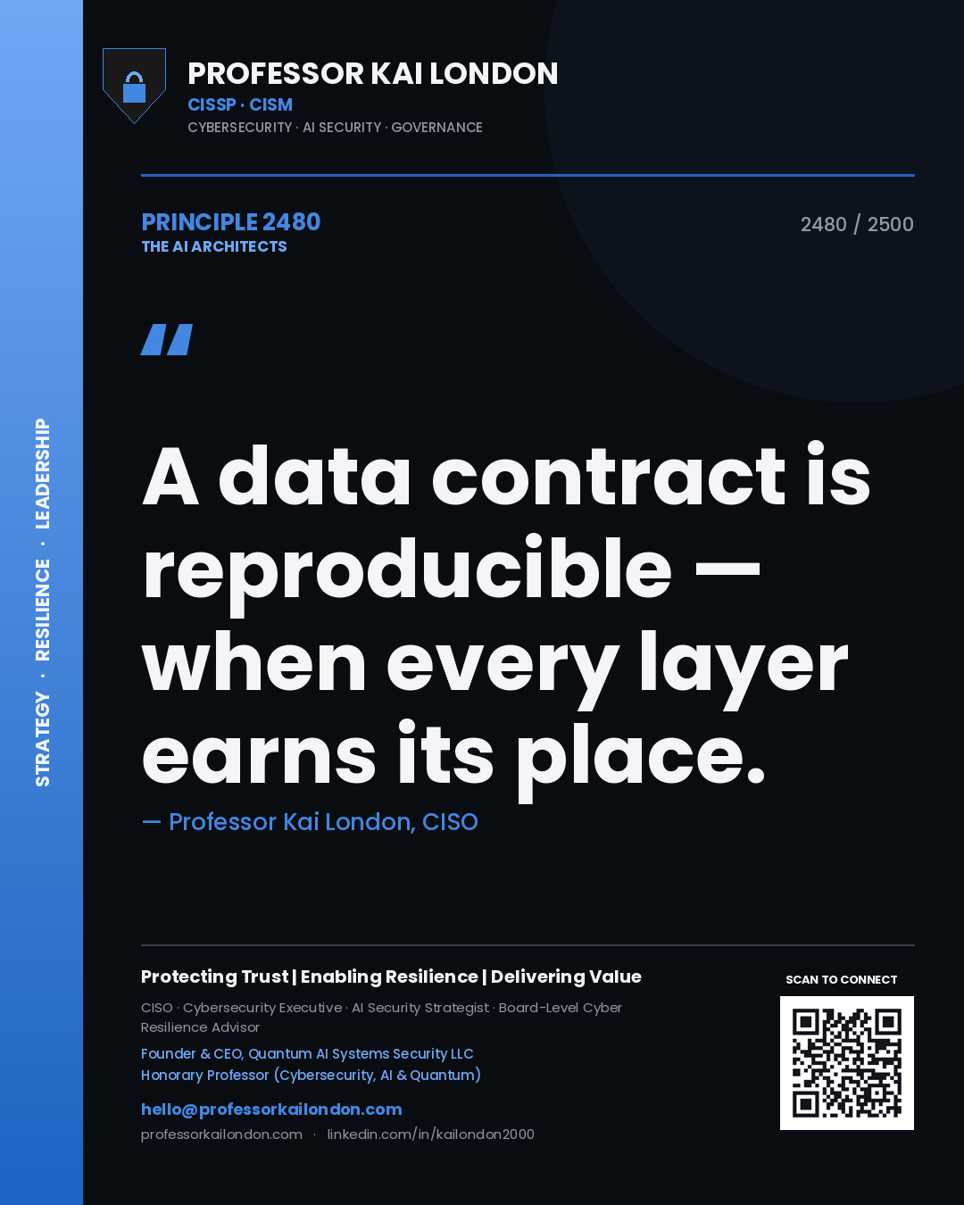Quote card by Professor Kai London reading 'A data contract is reproducible — when every layer earns its place.'. From the book The AI Architects.