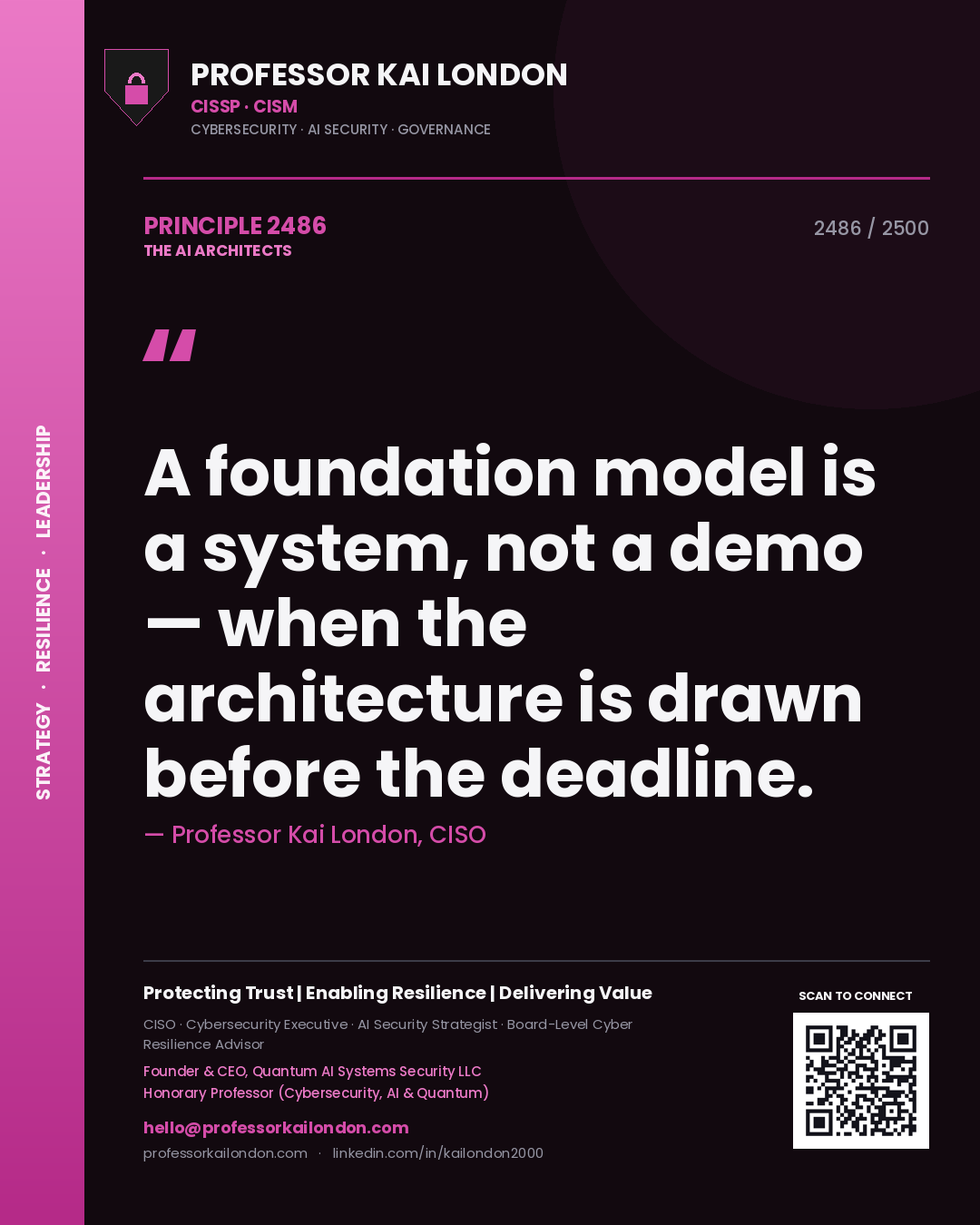 Quote card by Professor Kai London reading 'A foundation model is a system, not a demo — when the architecture is drawn before the deadline.'. From the book The AI Architects.