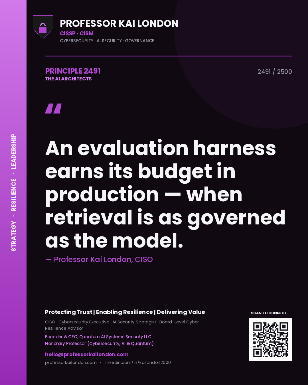 Quote card by Professor Kai London reading 'An evaluation harness earns its budget in production — when retrieval is as governed as the model.'. From the book The AI Architects.