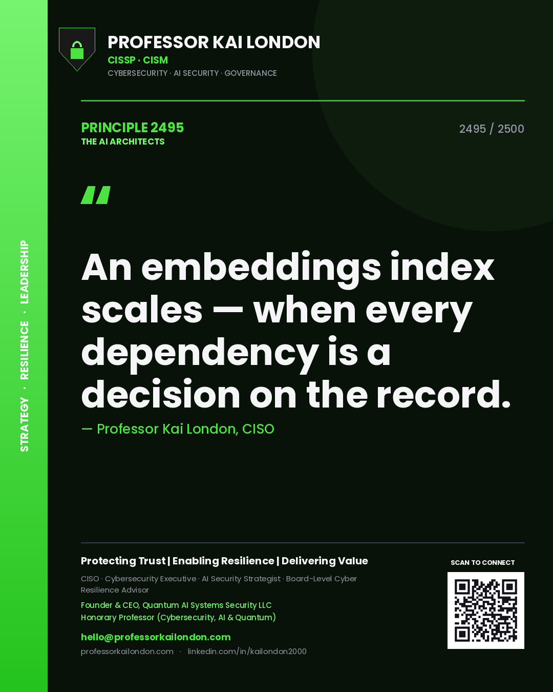 Quote card by Professor Kai London reading 'An embeddings index scales — when every dependency is a decision on the record.'. From the book The AI Architects.