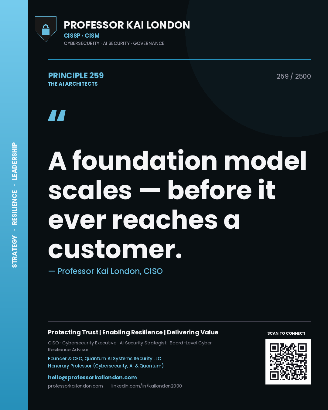 Quote card by Professor Kai London reading 'A foundation model scales — before it ever reaches a customer.'. From the book The AI Architects.