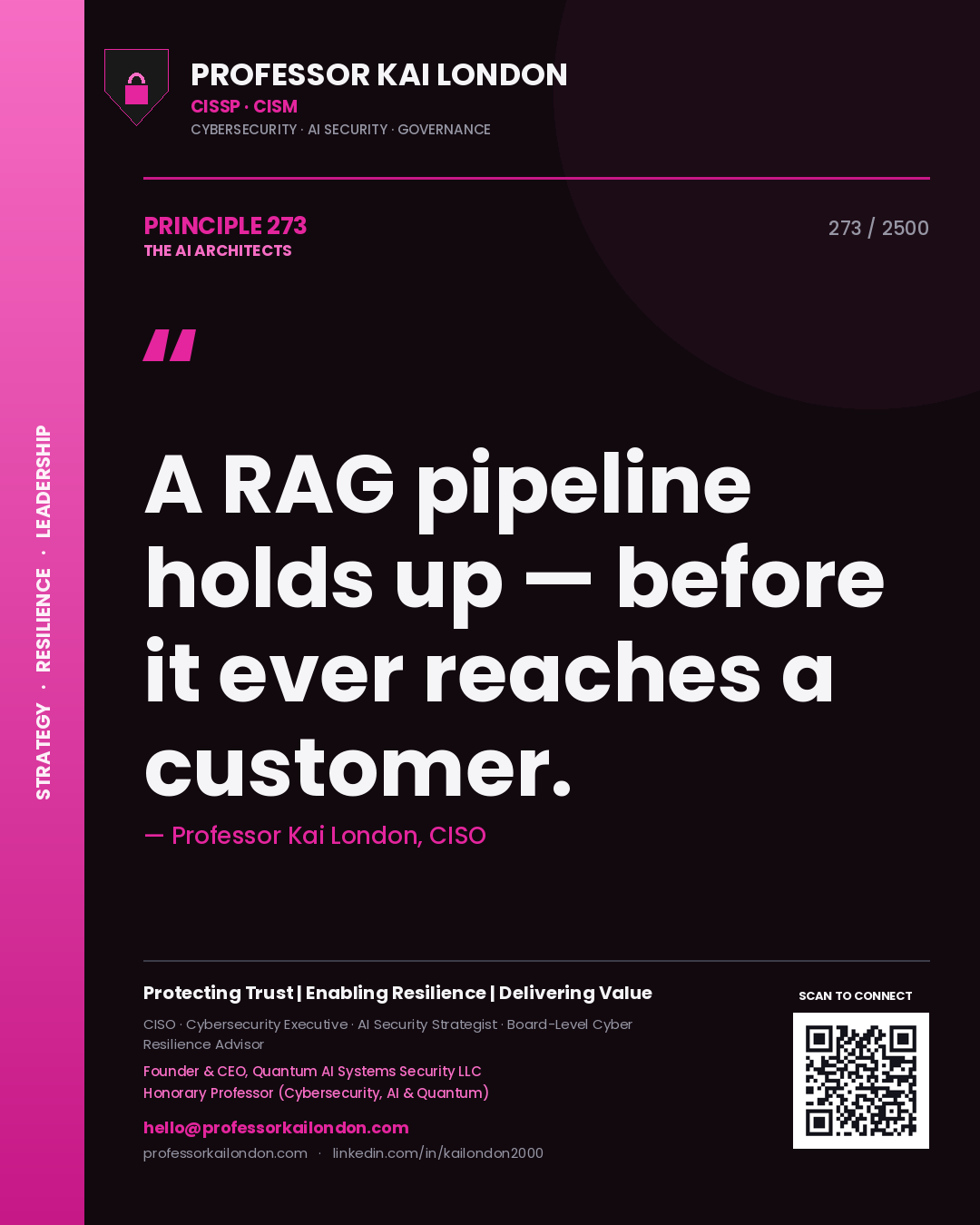 Quote card by Professor Kai London reading 'A RAG pipeline holds up — before it ever reaches a customer.'. From the book The AI Architects.