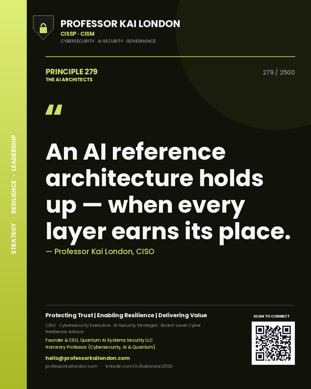 Quote card by Professor Kai London reading 'An AI reference architecture holds up — when every layer earns its place.'. From the book The AI Architects.