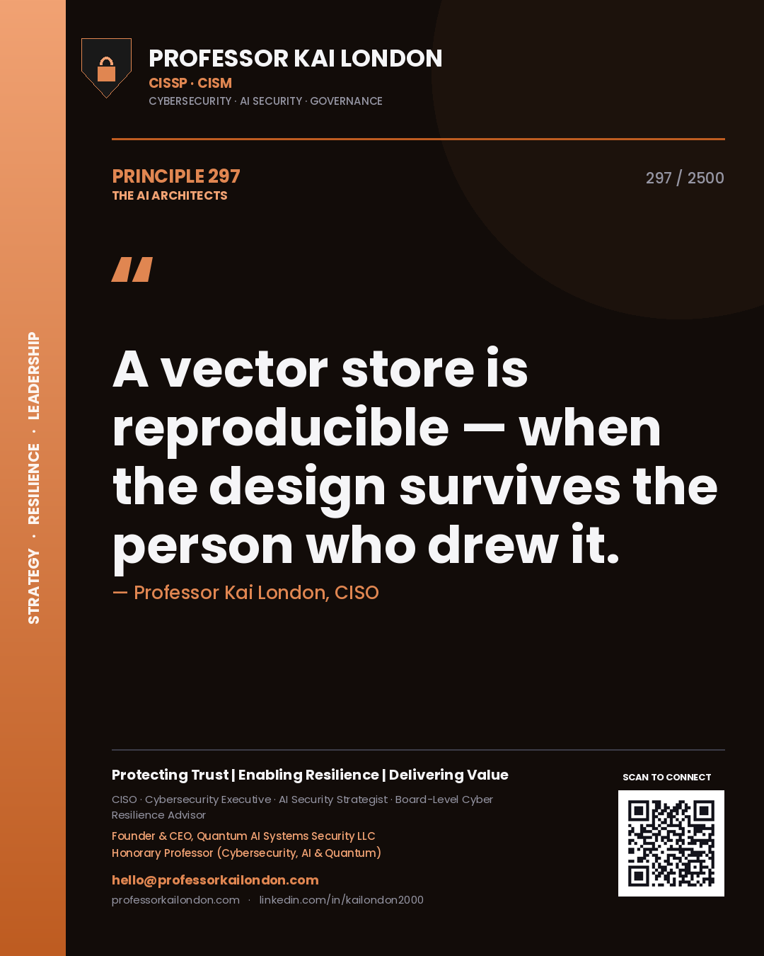 Quote card by Professor Kai London reading 'A vector store is reproducible — when the design survives the person who drew it.'. From the book The AI Architects.