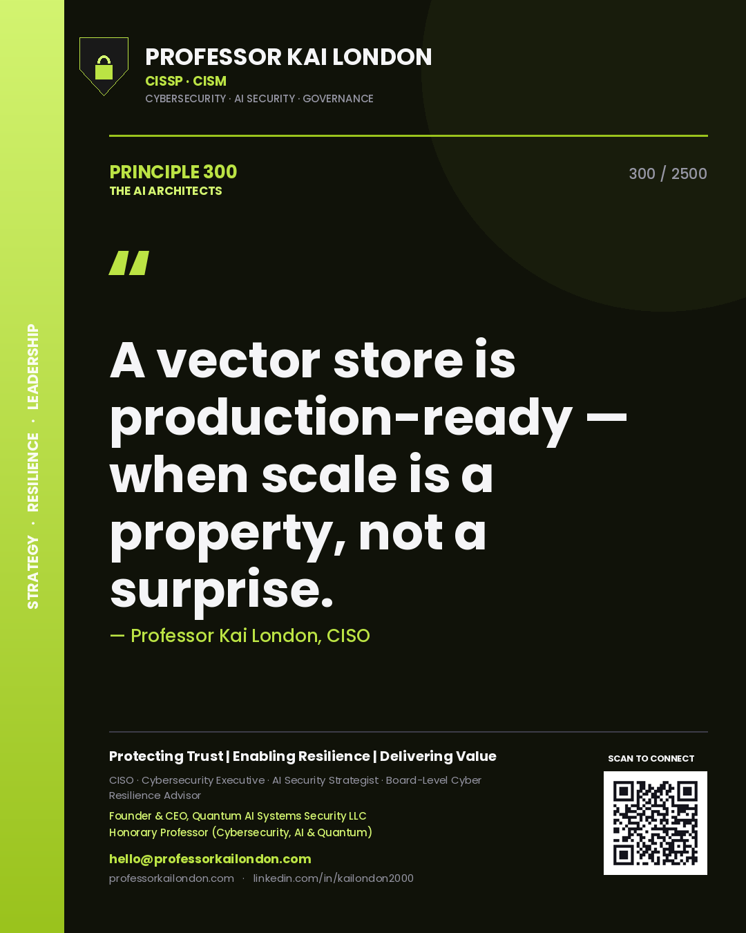 Professor Kai London principle 300: A vector store is production-ready — when scale is a property, not a surprise.