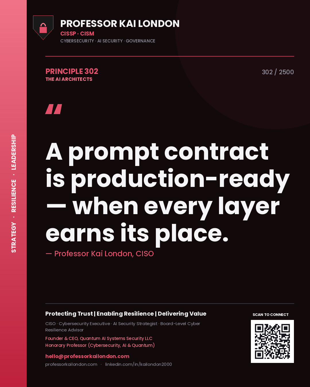 Quote card by Professor Kai London reading 'A prompt contract is production-ready — when every layer earns its place.'. From the book The AI Architects.
