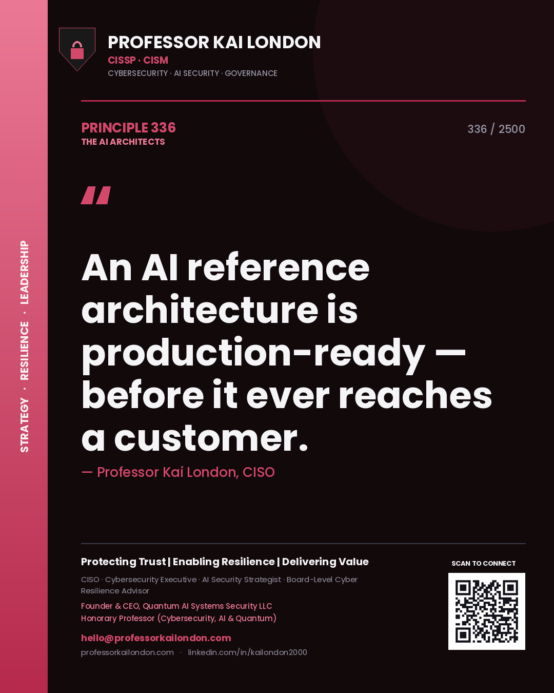 Quote card by Professor Kai London reading 'An AI reference architecture is production-ready — before it ever reaches a customer.'. From the book The AI Architects.