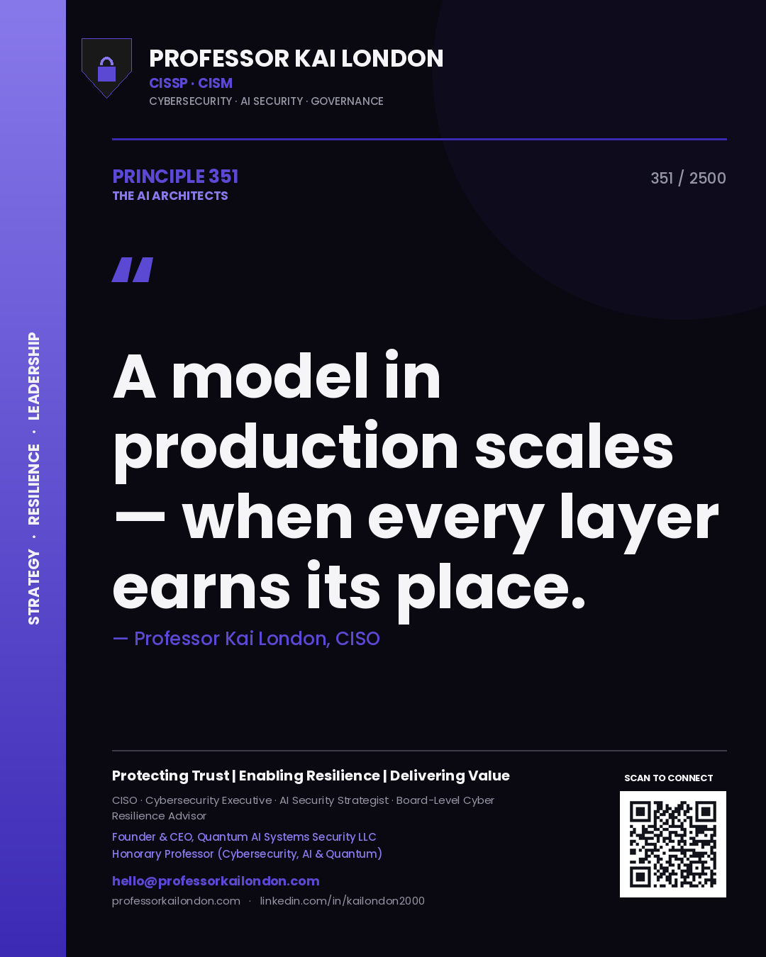 Quote card by Professor Kai London reading 'A model in production scales — when every layer earns its place.'. From the book The AI Architects.