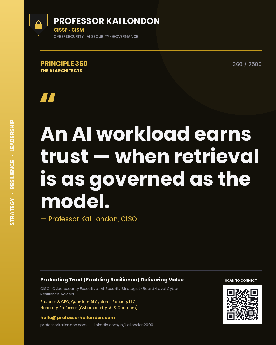 Quote card by Professor Kai London reading 'An AI workload earns trust — when retrieval is as governed as the model.'. From the book The AI Architects.