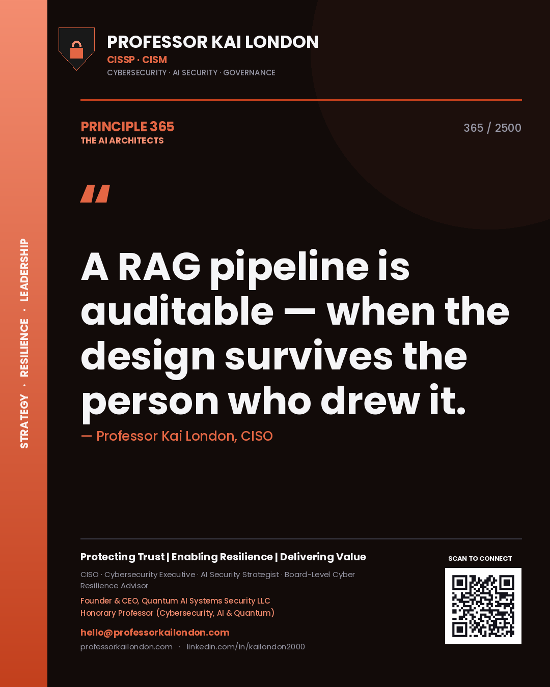 Quote card by Professor Kai London reading 'A RAG pipeline is auditable — when the design survives the person who drew it.'. From the book The AI Architects.