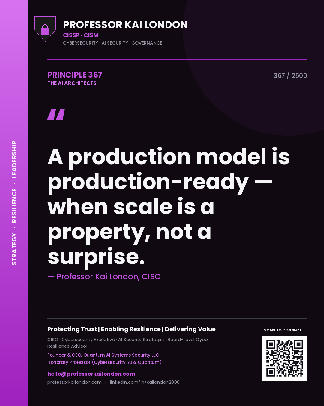 Quote card by Professor Kai London reading 'A production model is production-ready — when scale is a property, not a surprise.'. From the book The AI Architects.