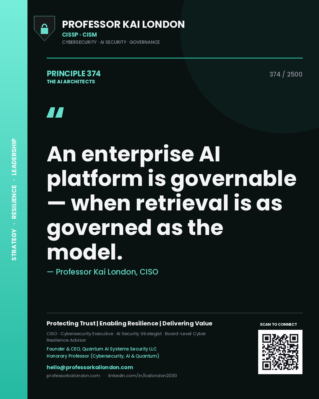 Quote card by Professor Kai London reading 'An enterprise AI platform is governable — when retrieval is as governed as the model.'. From the book The AI Architects.