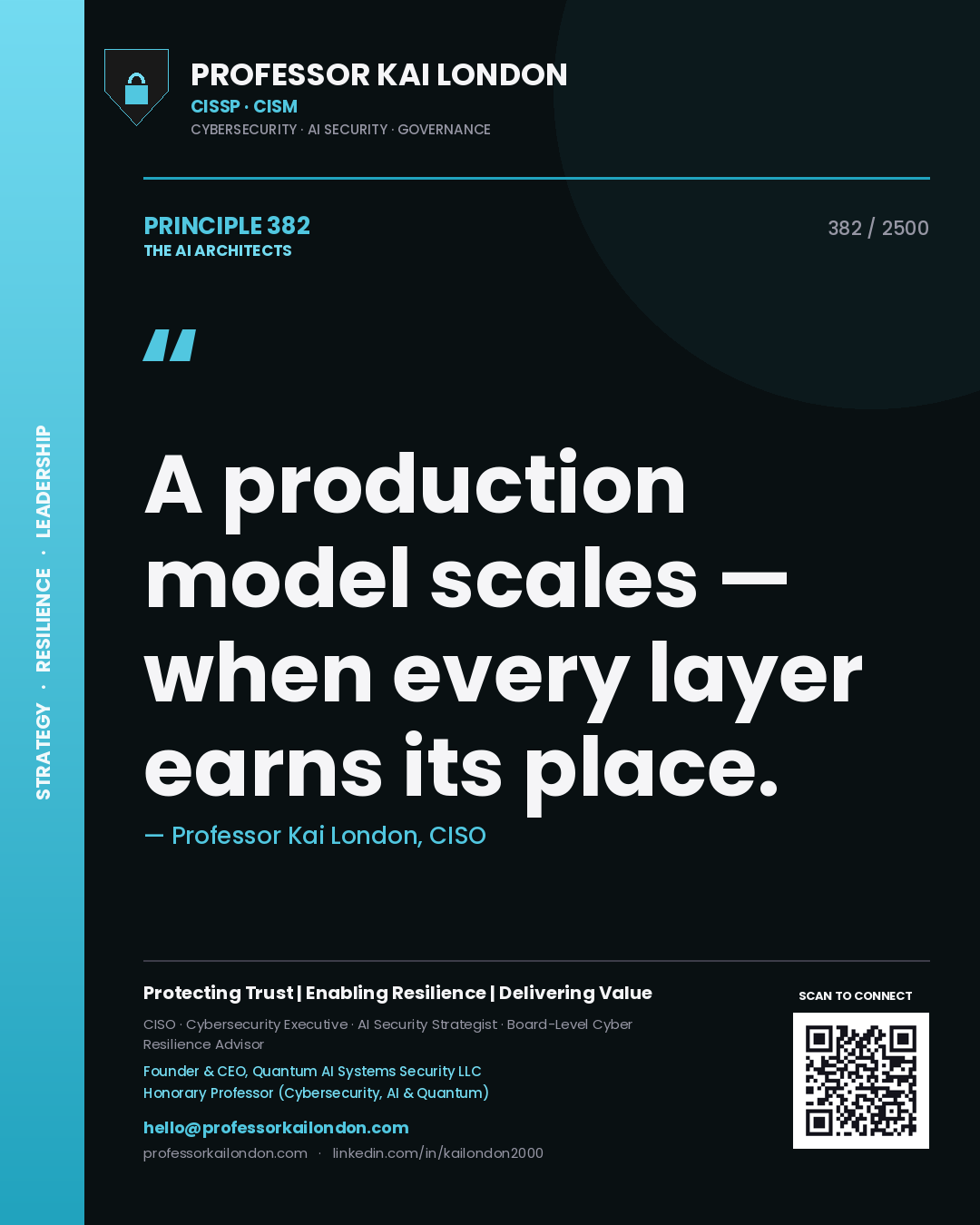 Quote card by Professor Kai London reading 'A production model scales — when every layer earns its place.'. From the book The AI Architects.