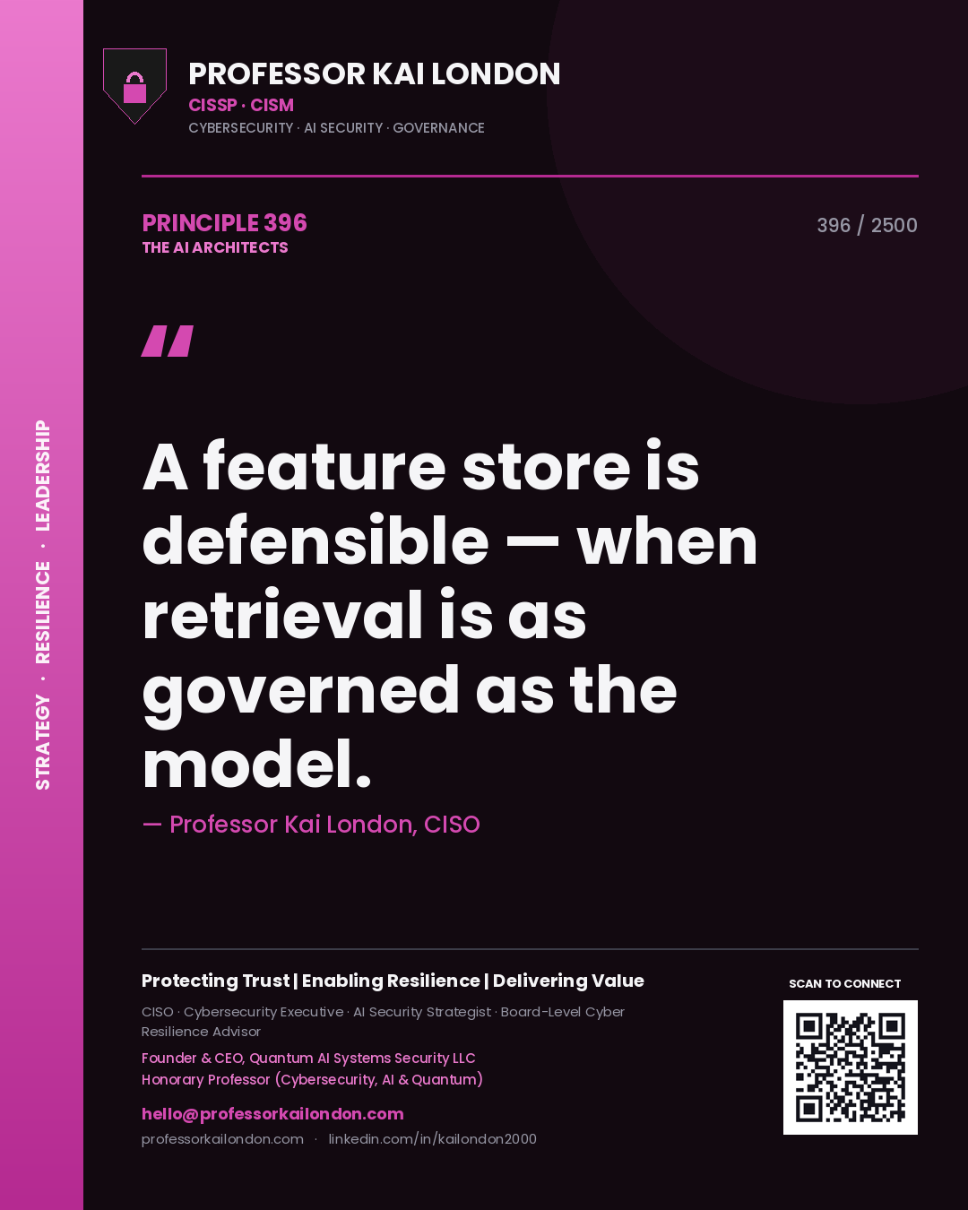 Quote card by Professor Kai London reading 'A feature store is defensible — when retrieval is as governed as the model.'. From the book The AI Architects.