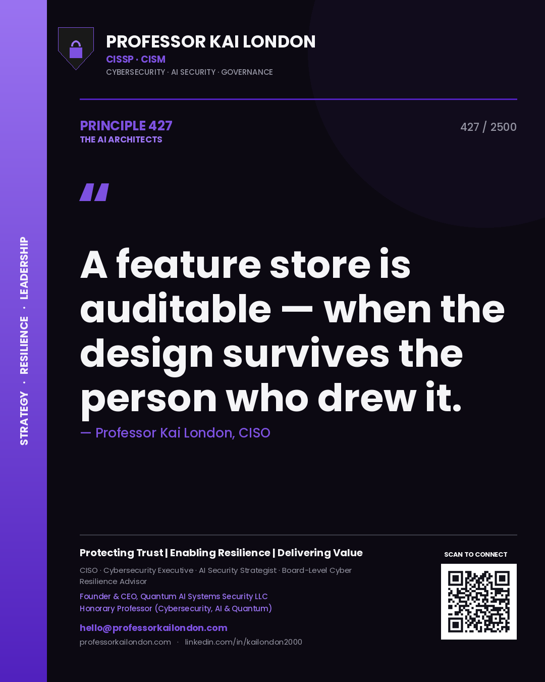Quote card by Professor Kai London reading 'A feature store is auditable — when the design survives the person who drew it.'. From the book The AI Architects.