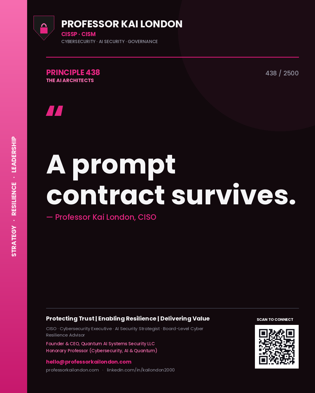 Quote card by Professor Kai London reading 'A prompt contract survives.'. From the book The AI Architects.