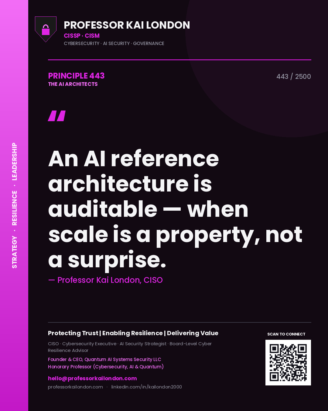 Quote card by Professor Kai London reading 'An AI reference architecture is auditable — when scale is a property, not a surprise.'. From the book The AI Architects.