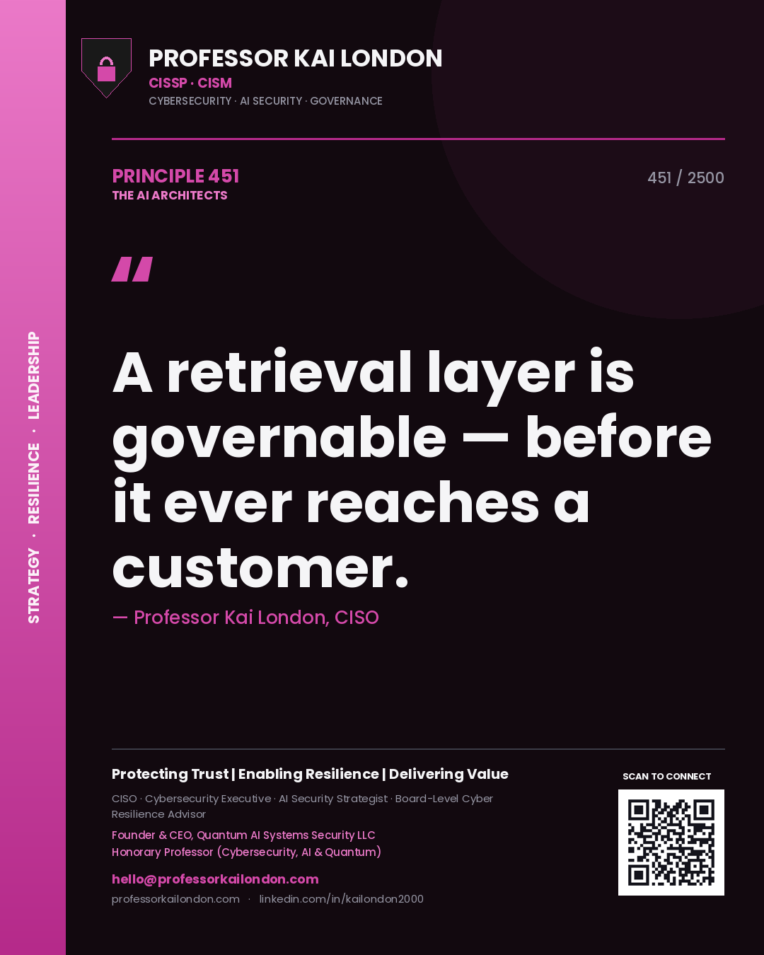 Professor Kai London principle 451: A retrieval layer is governable — before it ever reaches a customer.