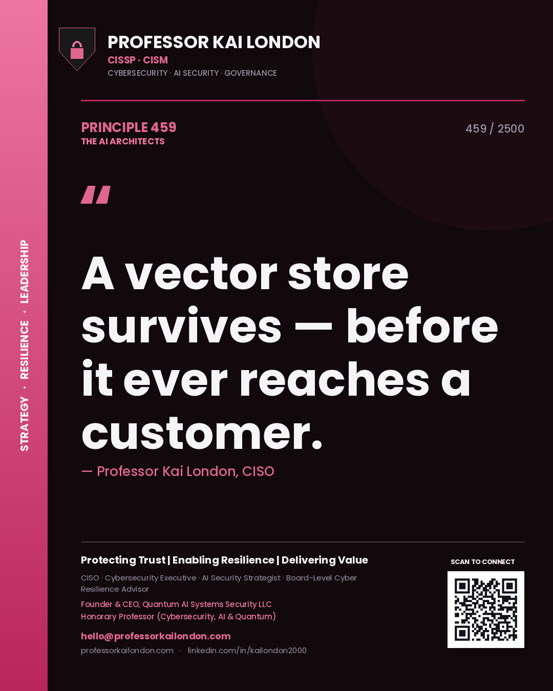 Professor Kai London principle 459: A vector store survives — before it ever reaches a customer.