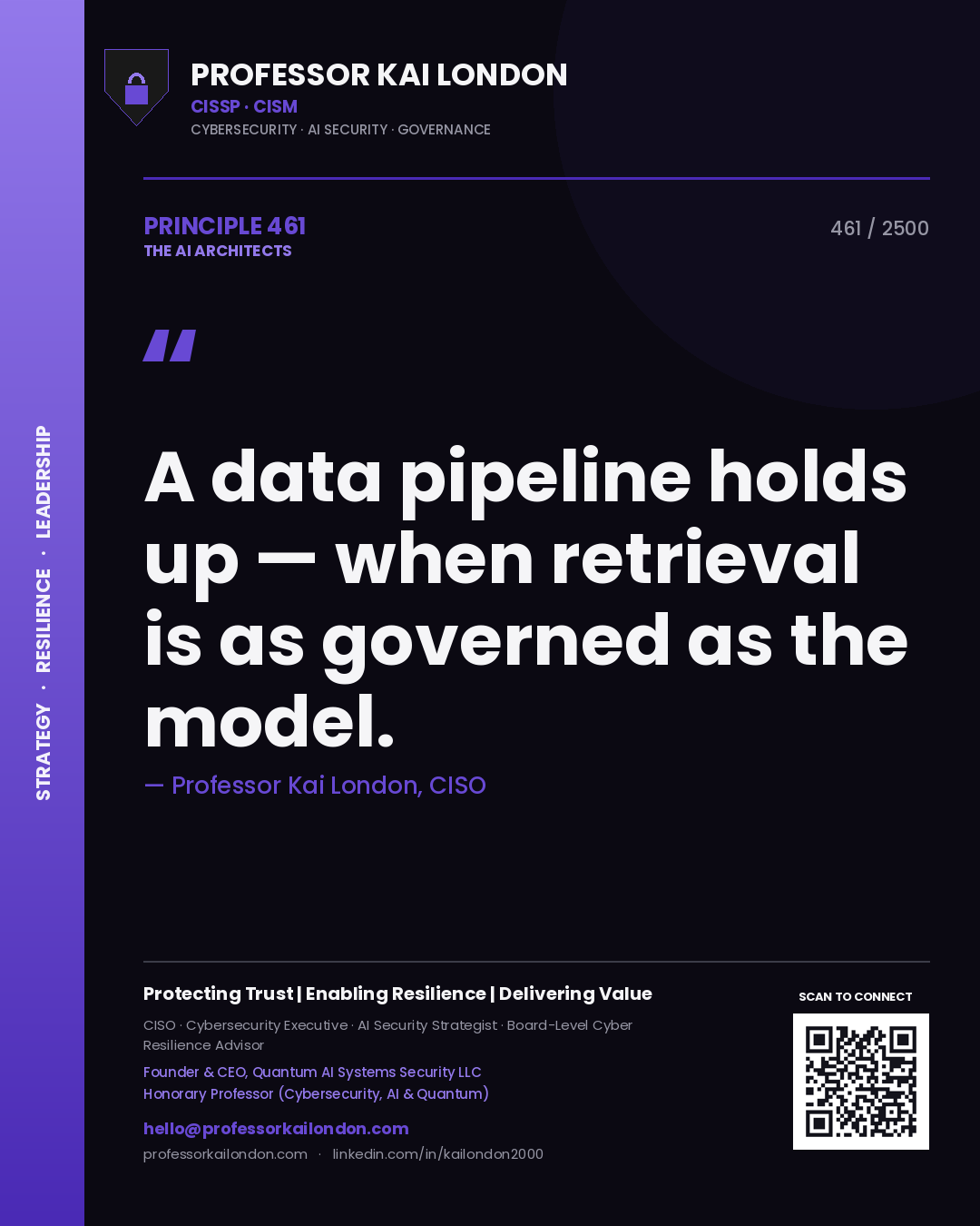 Quote card by Professor Kai London reading 'A data pipeline holds up — when retrieval is as governed as the model.'. From the book The AI Architects.