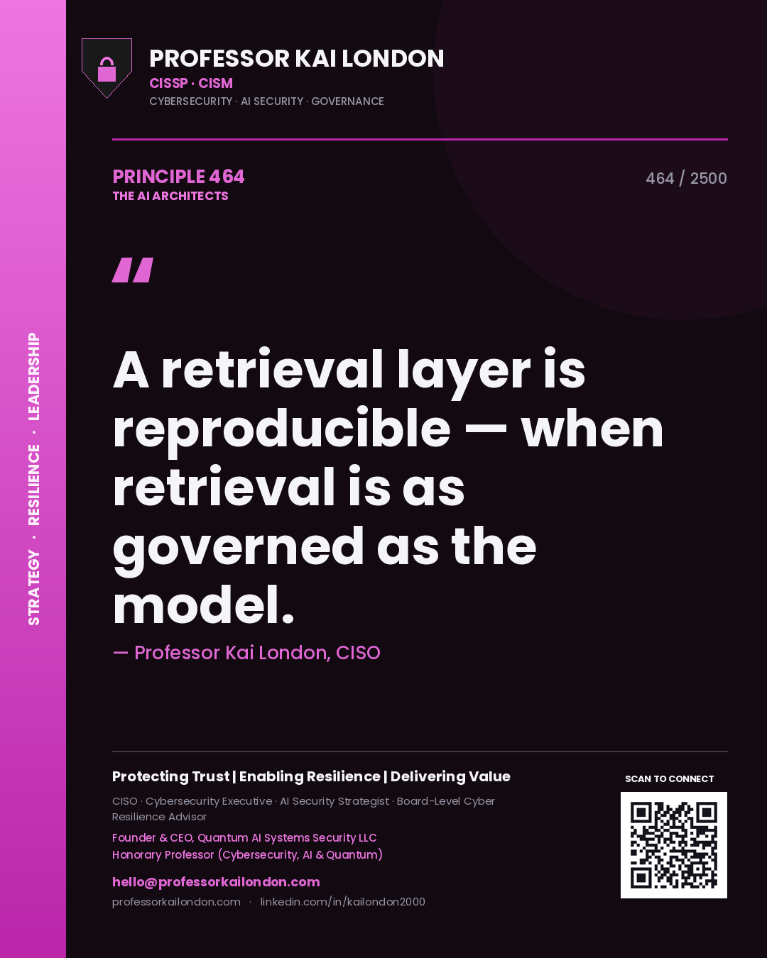 Quote card by Professor Kai London reading 'A retrieval layer is reproducible — when retrieval is as governed as the model.'. From the book The AI Architects.