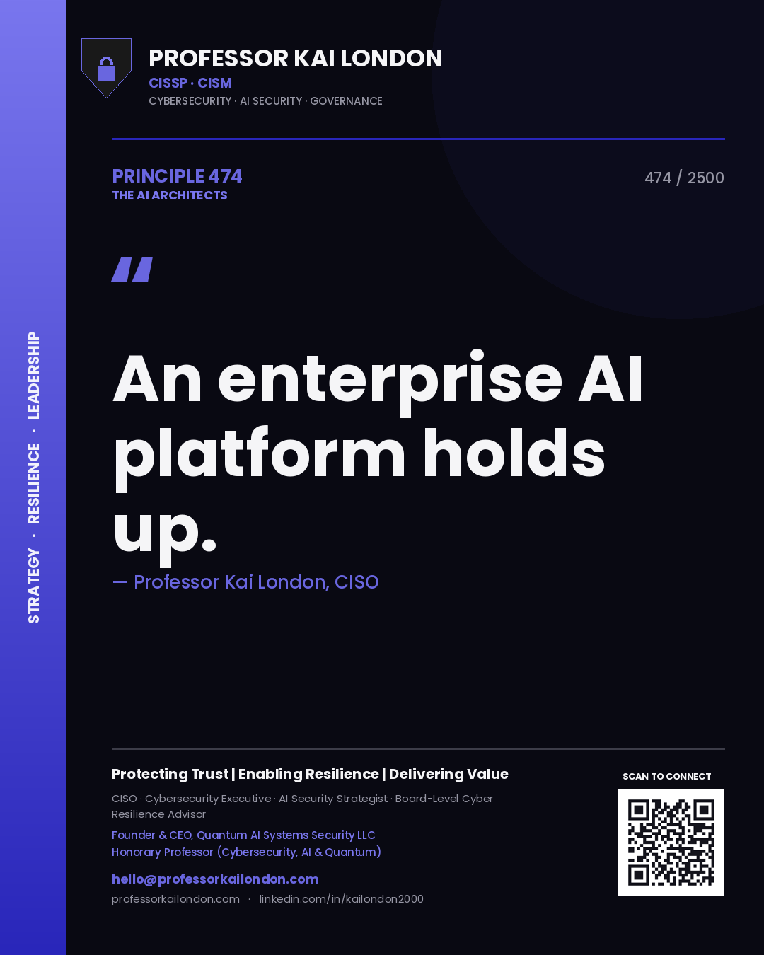 Professor Kai London principle 474: An enterprise AI platform holds up.
