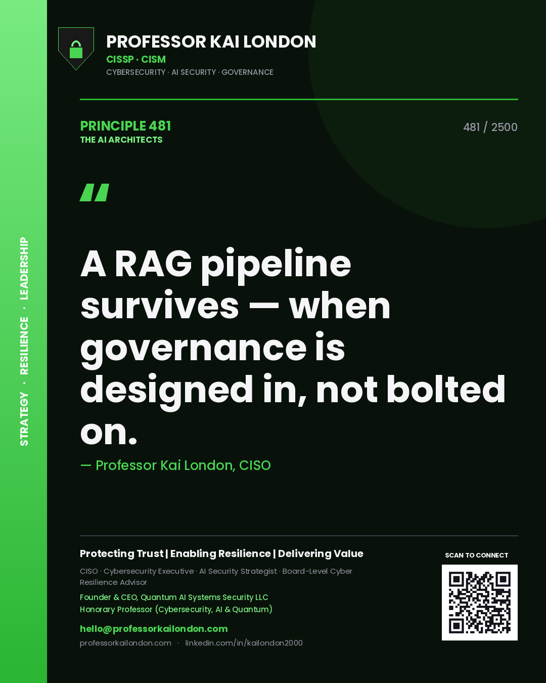 Quote card by Professor Kai London reading 'A RAG pipeline survives — when governance is designed in, not bolted on.'. From the book The AI Architects.
