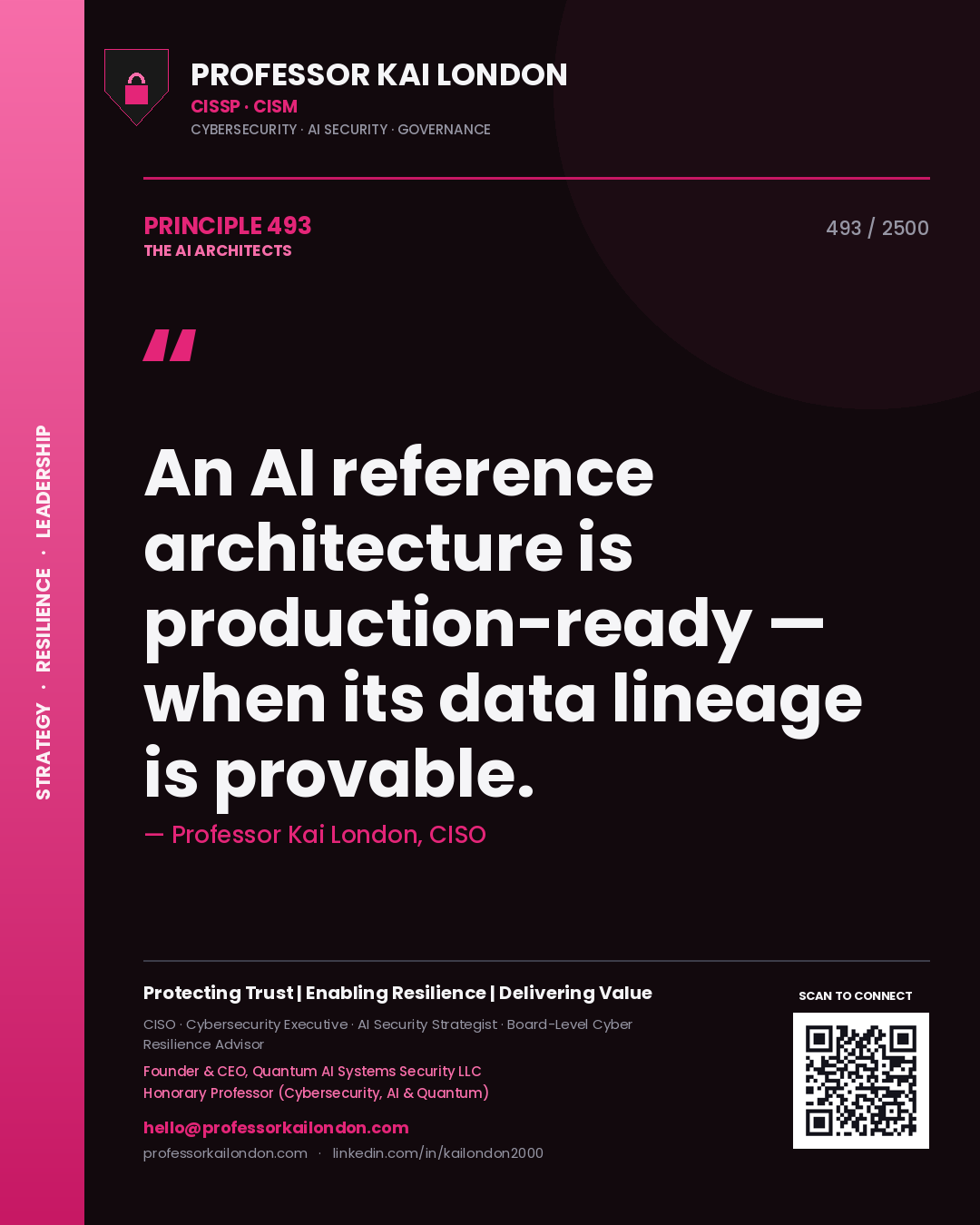 Quote card by Professor Kai London reading 'An AI reference architecture is production-ready — when its data lineage is provable.'. From the book The AI Architects.