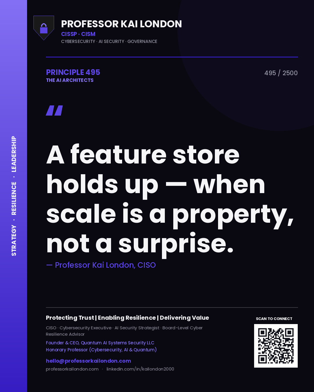 Professor Kai London principle 495: A feature store holds up — when scale is a property, not a surprise.