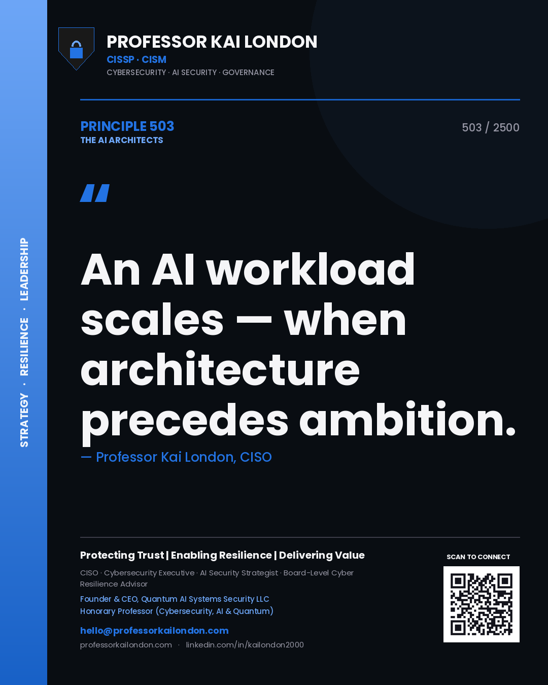 Quote card by Professor Kai London reading 'An AI workload scales — when architecture precedes ambition.'. From the book The AI Architects.