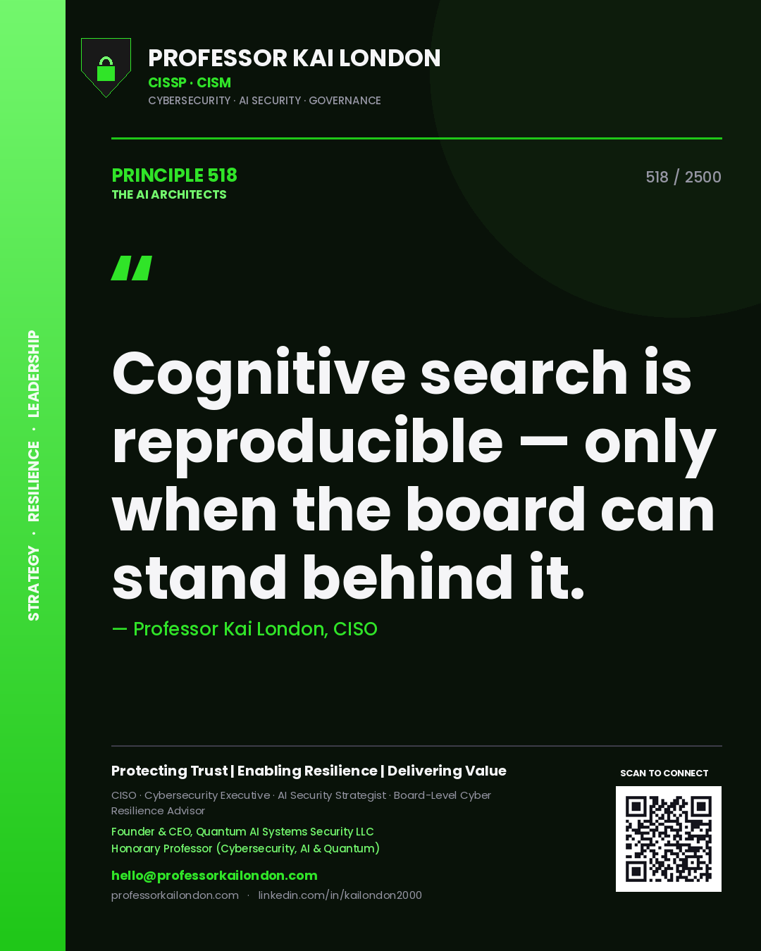 Quote card by Professor Kai London reading 'Cognitive search is reproducible — only when the board can stand behind it.'. From the book The AI Architects.