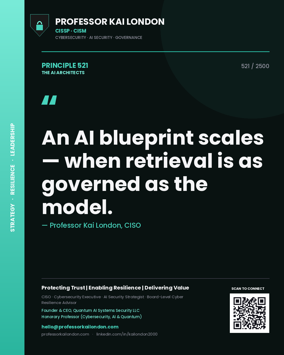 Quote card by Professor Kai London reading 'An AI blueprint scales — when retrieval is as governed as the model.'. From the book The AI Architects.