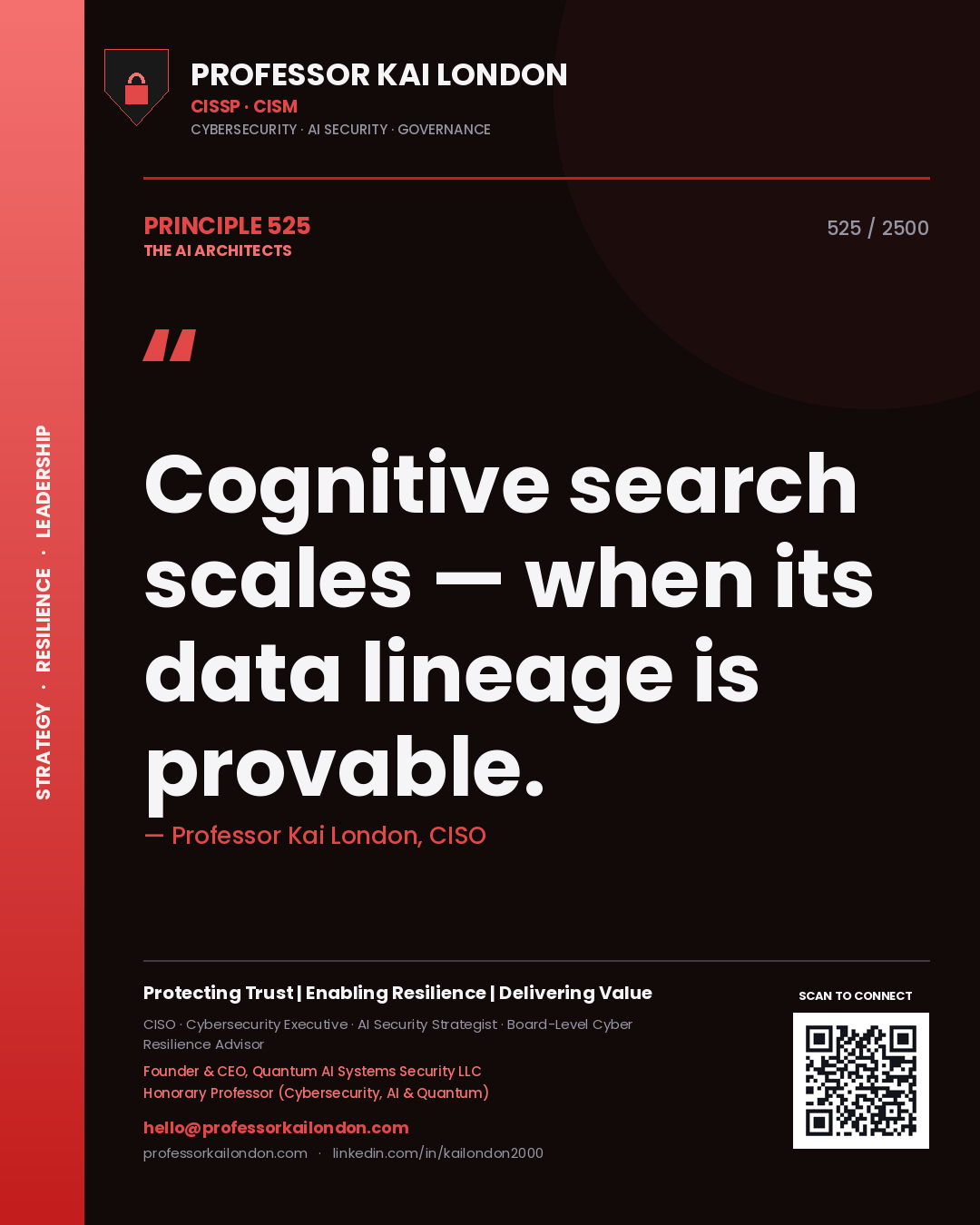 Quote card by Professor Kai London reading 'Cognitive search scales — when its data lineage is provable.'. From the book The AI Architects.