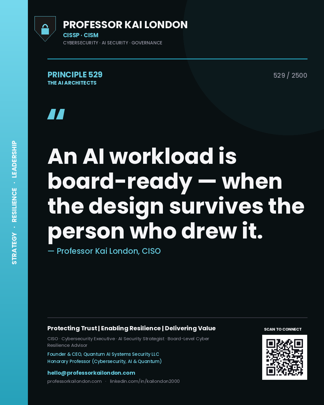 Quote card by Professor Kai London reading 'An AI workload is board-ready — when the design survives the person who drew it.'. From the book The AI Architects.