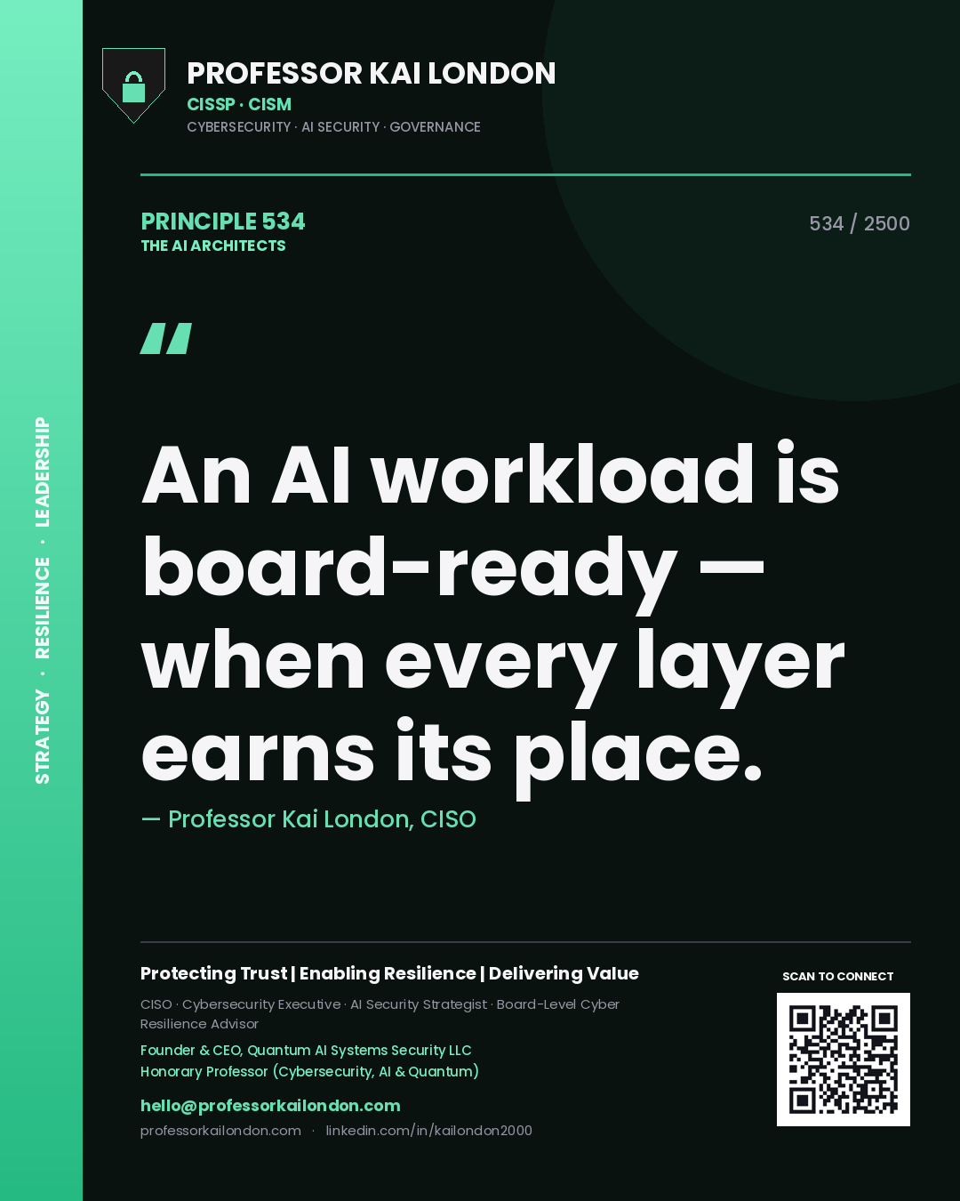 Quote card by Professor Kai London reading 'An AI workload is board-ready — when every layer earns its place.'. From the book The AI Architects.