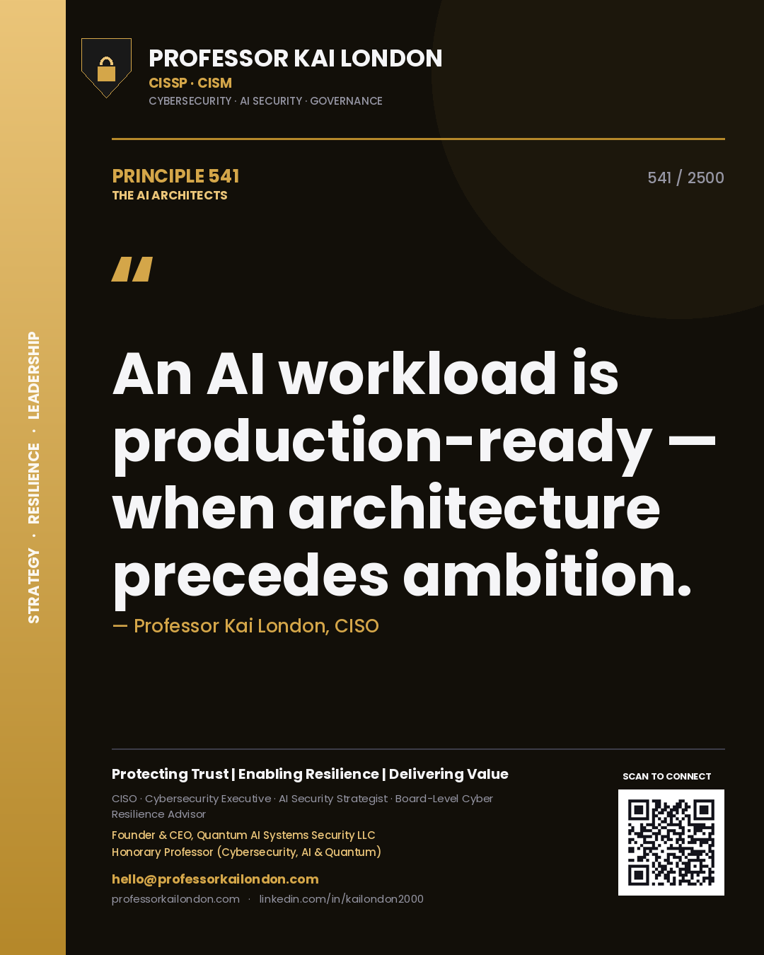 Quote card by Professor Kai London reading 'An AI workload is production-ready — when architecture precedes ambition.'. From the book The AI Architects.