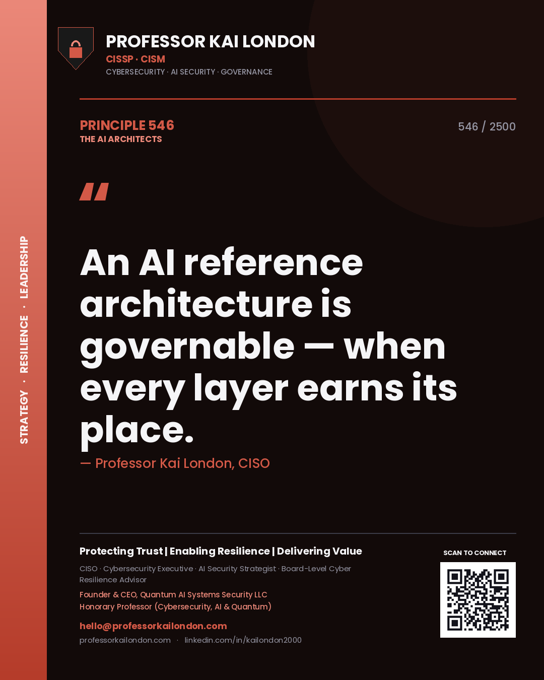 Quote card by Professor Kai London reading 'An AI reference architecture is governable — when every layer earns its place.'. From the book The AI Architects.