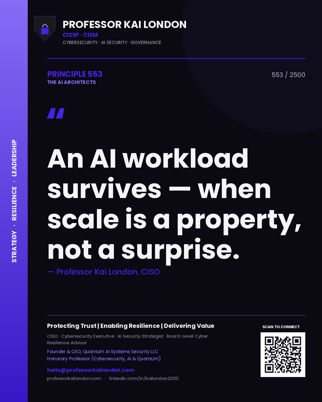 Quote card by Professor Kai London reading 'An AI workload survives — when scale is a property, not a surprise.'. From the book The AI Architects.