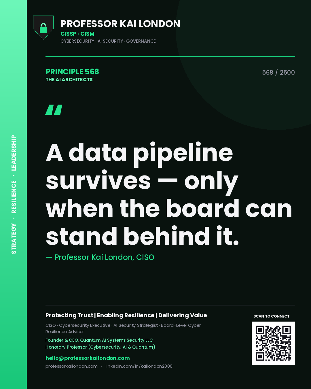 Quote card by Professor Kai London reading 'A data pipeline survives — only when the board can stand behind it.'. From the book The AI Architects.