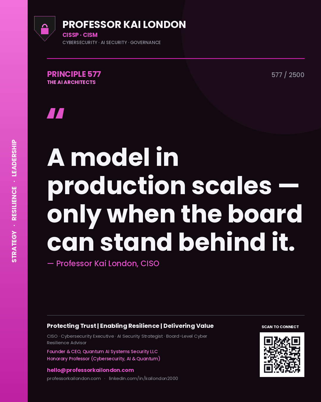 Quote card by Professor Kai London reading 'A model in production scales — only when the board can stand behind it.'. From the book The AI Architects.
