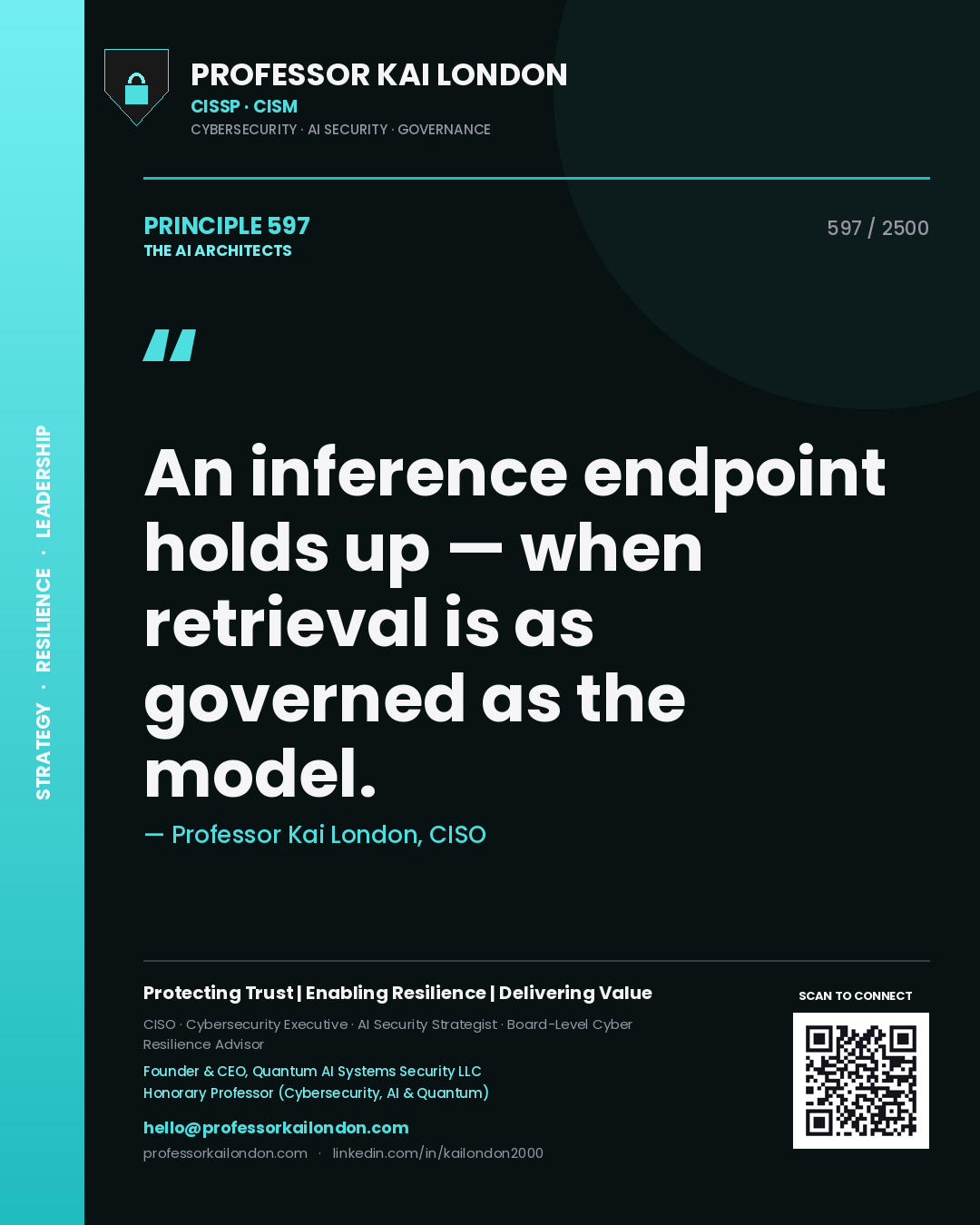 Quote card by Professor Kai London reading 'An inference endpoint holds up — when retrieval is as governed as the model.'. From the book The AI Architects.